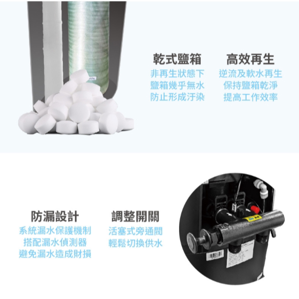漢岱 全戶軟水機